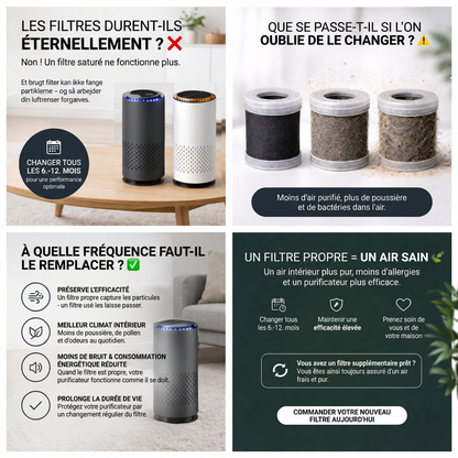 Filtre HEPA supplémentaire
